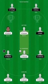 MAU vs GEF Dream11 Fantasy Tip - Head to Head League